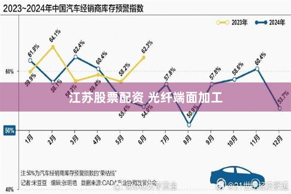江苏股票配资 光纤端面加工