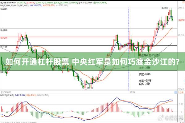 如何开通杠杆股票 中央红军是如何巧渡金沙江的?