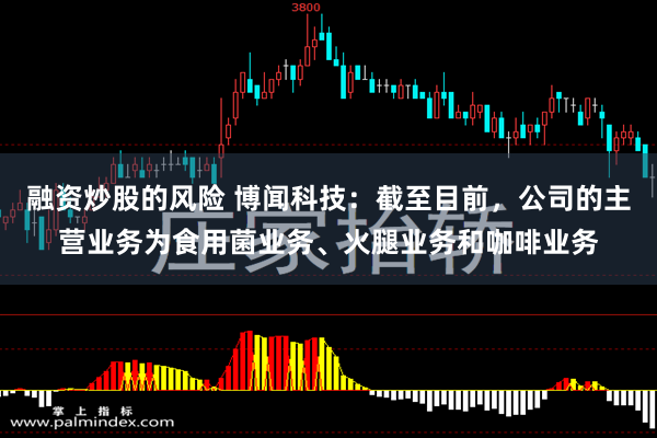 融资炒股的风险 博闻科技：截至目前，公司的主营业务为食用菌业务、火腿业务和咖啡业务