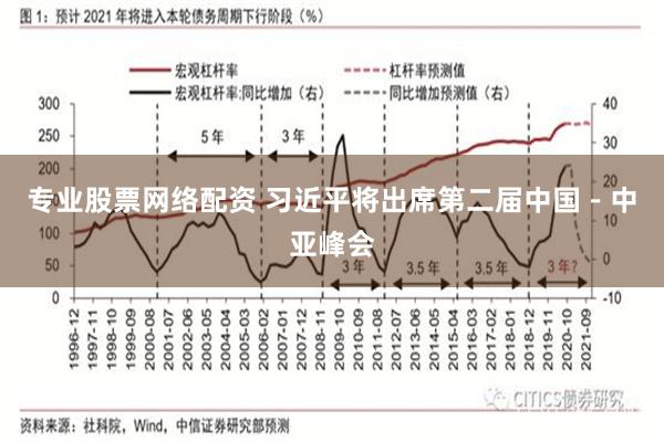 专业股票网络配资 习近平将出席第二届中国－中亚峰会