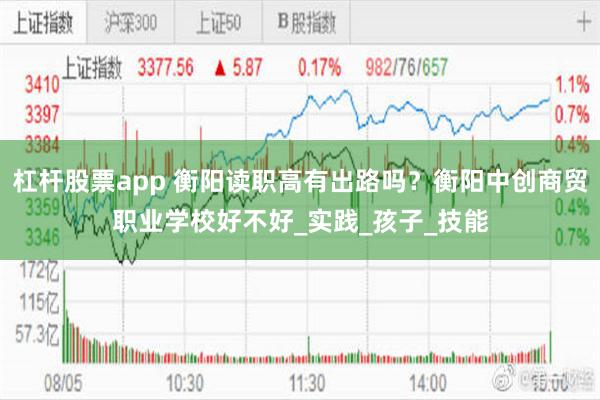 杠杆股票app 衡阳读职高有出路吗？衡阳中创商贸职业学校好不好_实践_孩子_技能